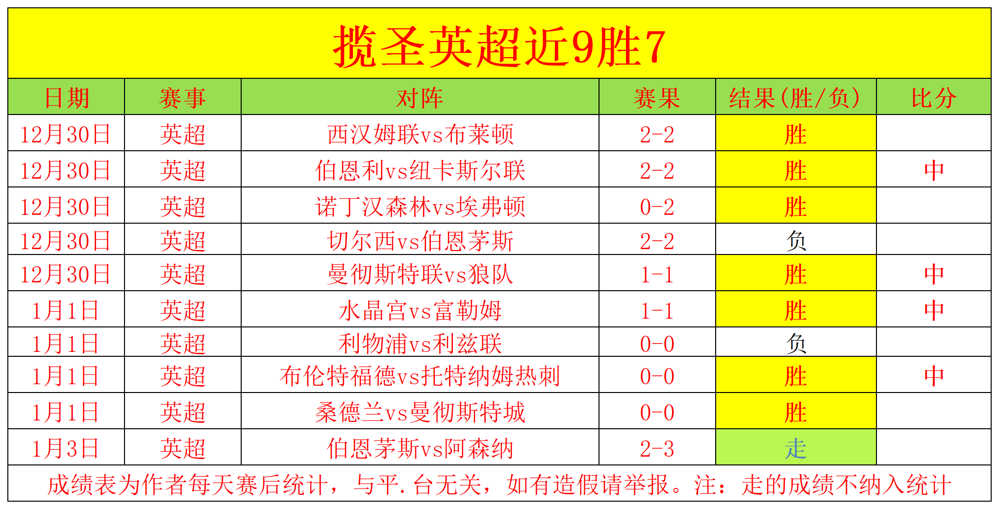 宝盈,产品,Bbin宝盈,宝盈,宝盈下载,宝盈真人,宝盈官方,宝盈在线,宝盈登录,宝盈链接
