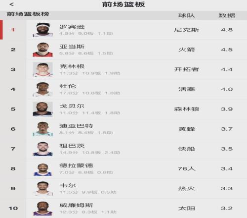 维拉,逆转切尔西,拉什福德助,宝盈,宝盈下载,宝盈真人,宝盈官方,宝盈在线,宝盈登录,宝盈链接