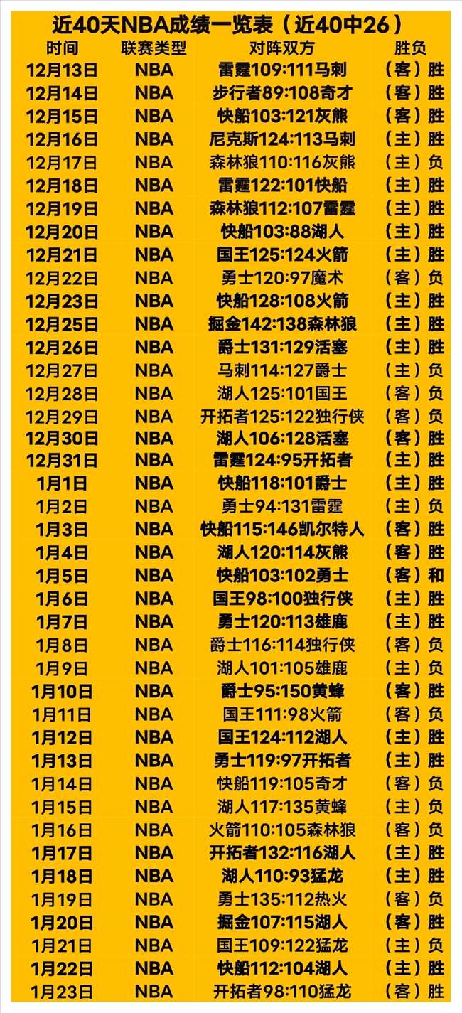 巴塞羅那,負於比利亞,雷亞爾,宝盈,宝盈下载,宝盈真人,宝盈官方,宝盈在线,宝盈登录,宝盈链接