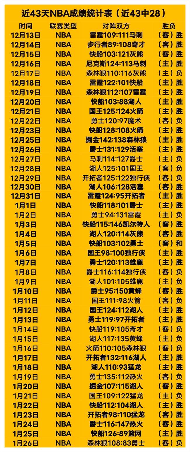 阿克利乌什,倒钩神射荣,登本周十大,宝盈,宝盈下载,宝盈真人,宝盈官方,宝盈在线,宝盈登录,宝盈链接