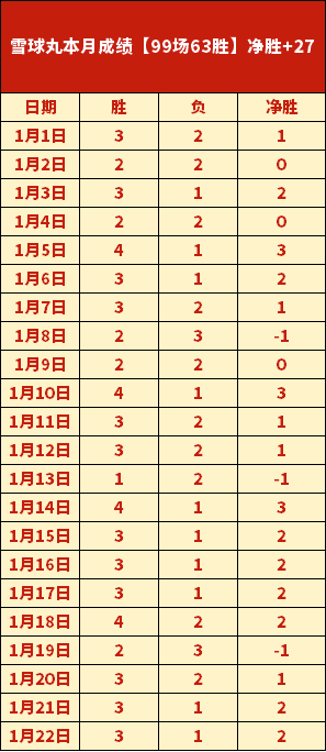 尼科,威廉姆斯展,勇气,宝盈,宝盈下载,宝盈真人,宝盈官方,宝盈在线,宝盈登录,宝盈链接