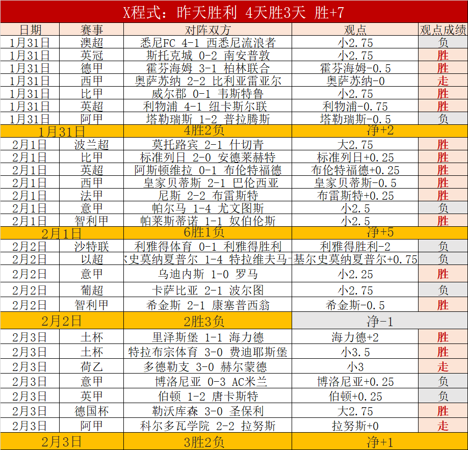 马丁内利遗,憾失帽,仅为一分钟,宝盈,宝盈下载,宝盈真人,宝盈官方,宝盈在线,宝盈登录,宝盈链接