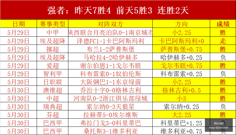 铁拳系列总,监变动,原田胜弘离,Bbin宝盈官网,Bbin宝盈App,Bbin宝盈互动,Bbin宝盈下载,Bbin宝盈娱乐平台