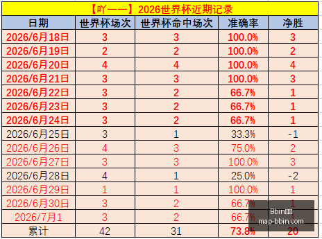 宝盈,Bbin宝盈,Bbin宝盈官网,Bbin宝盈官网,Bbin宝盈App,Bbin宝盈互动,Bbin宝盈下载,Bbin宝盈娱乐平台