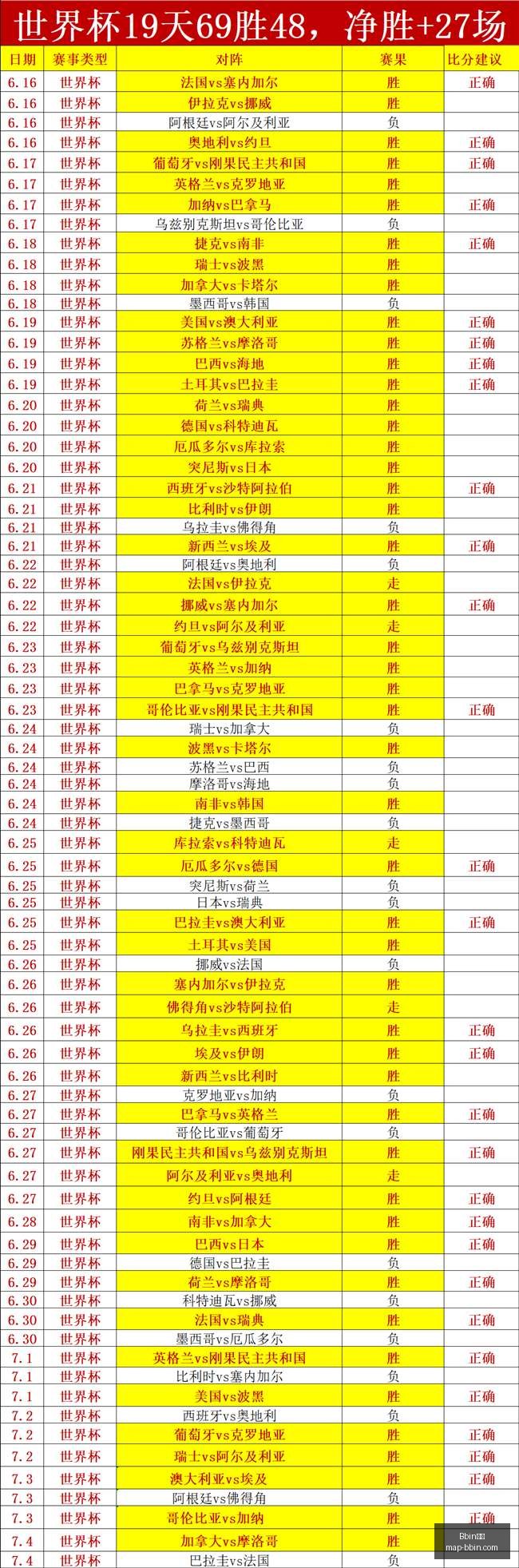 宝盈,Bbin宝盈,Bbin宝盈官网,Bbin宝盈官网,Bbin宝盈App,Bbin宝盈互动,Bbin宝盈下载,Bbin宝盈娱乐平台