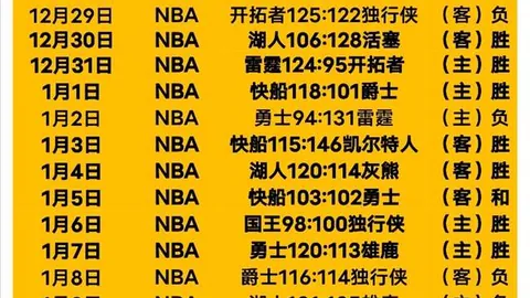 阿克利乌什倒钩神射荣登本周十大精彩进球榜单