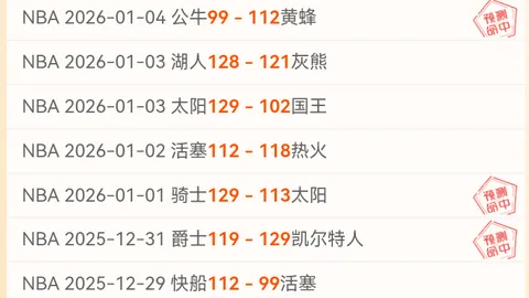 国王杯半决赛，皇家社会逆转巴列卡诺，晋级之路渐行渐近