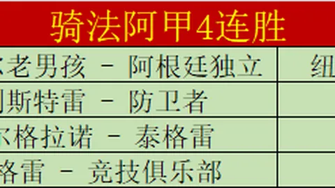 2021-2022德甲联赛首轮亮点瞬间