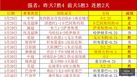 铁拳系列总监变动：原田胜弘离任后，铁拳7与铁拳8总监出走